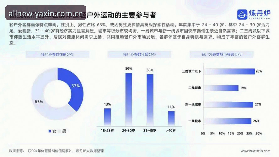 综合体育赛事数据推荐怎么做才能真正实用？——从亚新体育平台的升级看行业趋势
